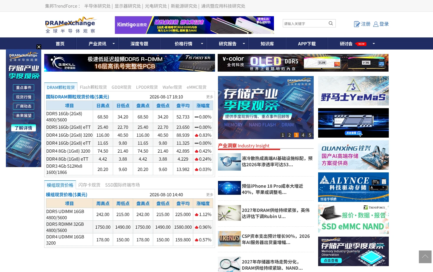 全球半导体观察 页面快照